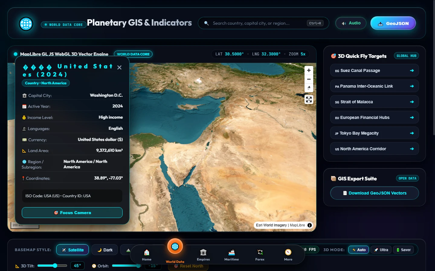 World Data Bank - Socioeconomic GIS & Telemetry
